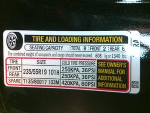 HONDA ODYSSEY SPORT-L - 8